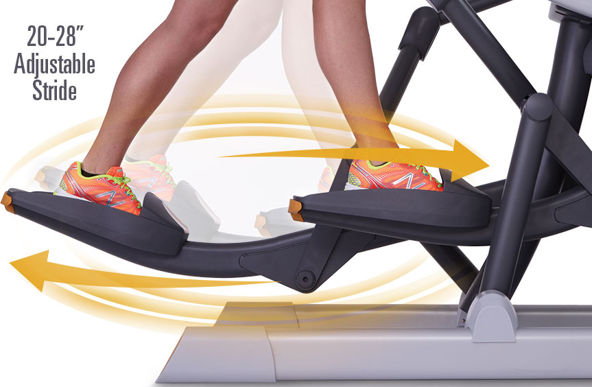 SmartStride SmartStride